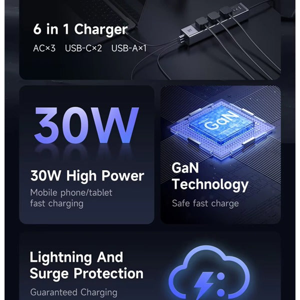 Asli Global 30W GaN 3 Outlet - 1 USB - 2 Type-C Surge Protection Power Strip Asli Global 30W GaN 3 Outlet - 1 USB - 2 Type-C Surge Protection Power Strip